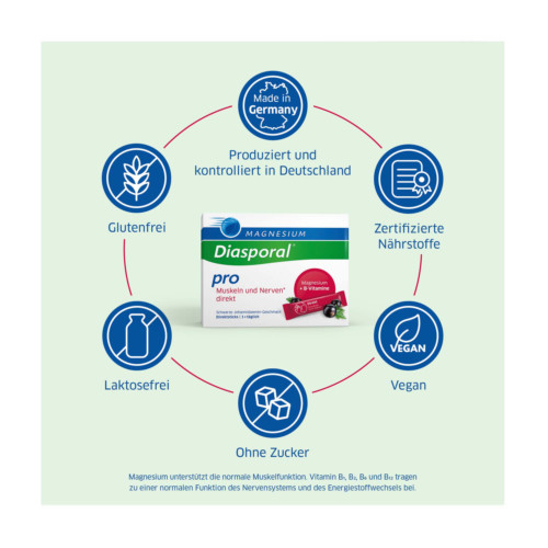 Magnesium-Diasporal pro Muskeln und Nerven direkt