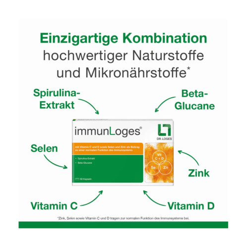 ImmunLoges Kapseln