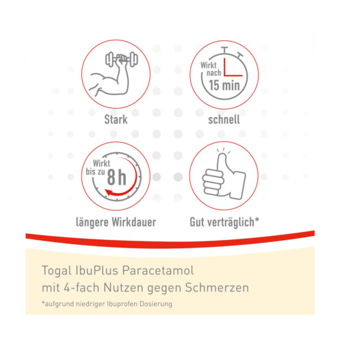 Togal IbuPlus Paracetamol 200 mg/500 mg Filmtabletten