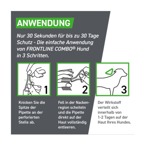 Frontline Combo Spot on Hund M